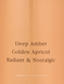 Лосьйон для тіла Amber Romance Shimmer KS.060 фото 3
